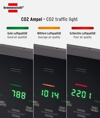 semáforo brennenstuhl® CO2