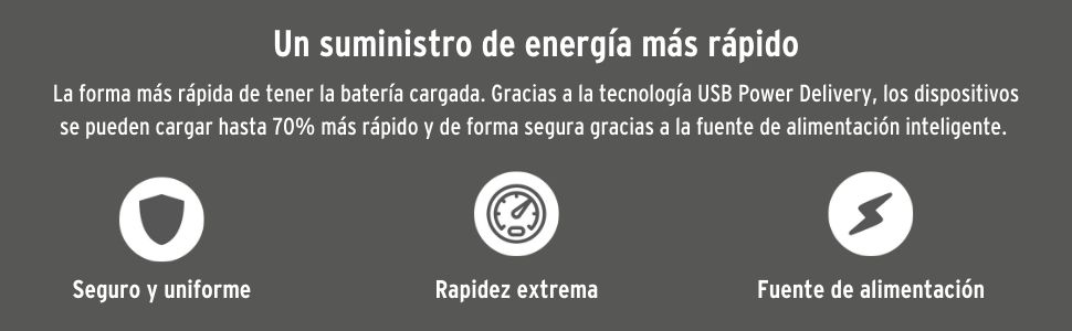 Carga rápida con USB C - cargadores rápidos con Power Delivery de brennenstuhl®