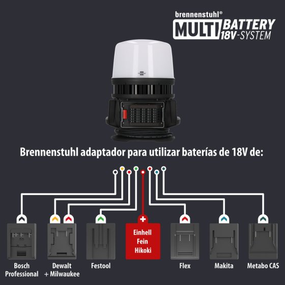  - Imagen de aplicación