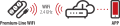  - Configuración en la red WiFi de 2,4 GHz